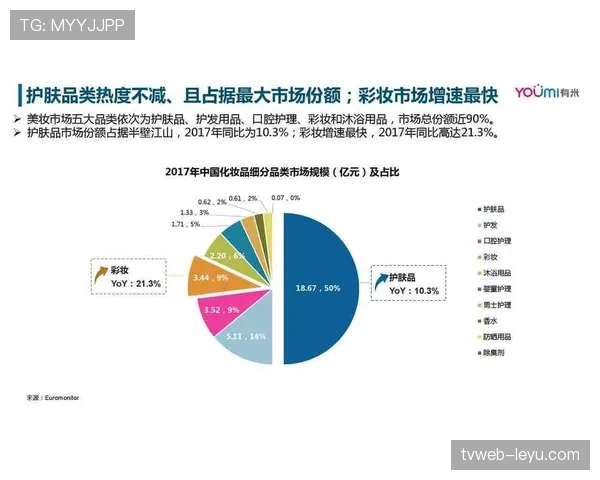 2023年大数据赛季分析揭示运动员表现与团队策略的全新趋势