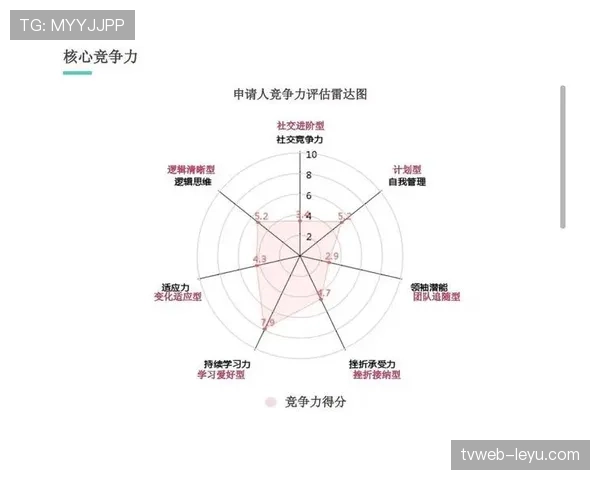 霍夫海姆战术解析：释放团队潜力与提升竞争力的有效对策