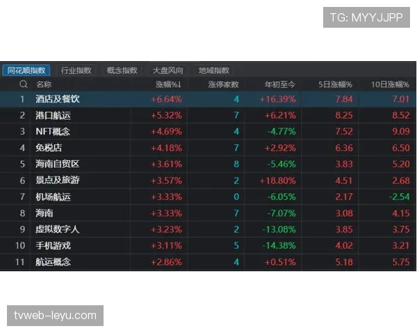 狼堡防守数据显著提升,争冠前景引发广泛关注 狼堡防守数据显著提升,争冠前景引发广泛关注