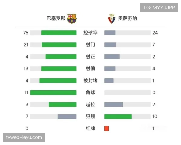 阿尔巴巴萨生涯回顾与战术角色解析