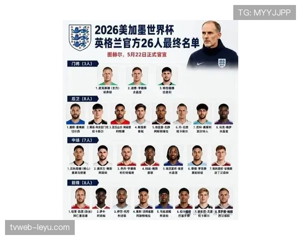 英格兰2026世界杯阵容预测：凯恩领衔，新星能否助三狮军团突破？