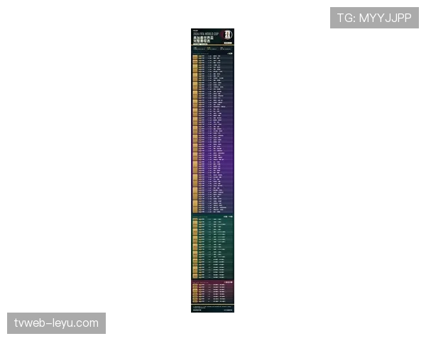 德国世界杯32强赛程回顾：首轮比赛时间与场馆整理